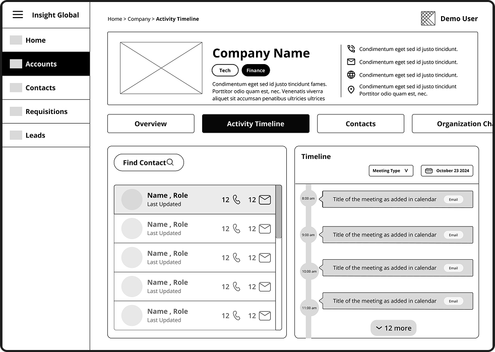 Activity timeline wireframe