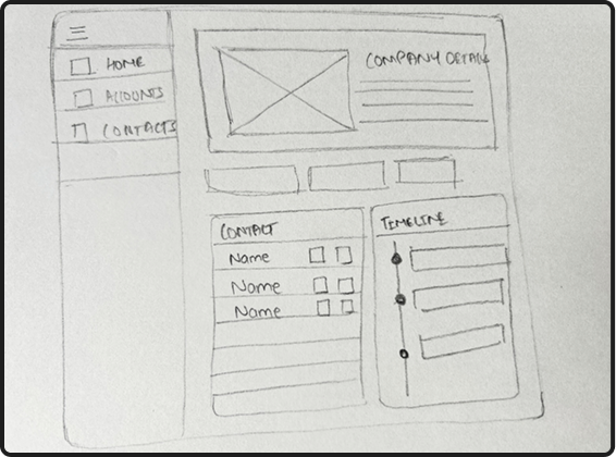 Ideation sketch 1