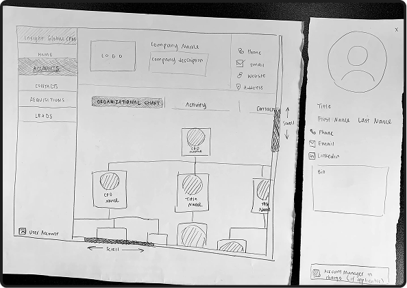 Ideation sketch 2