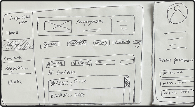 Ideation sketch 3