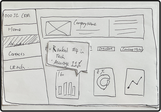Ideation sketch 4
