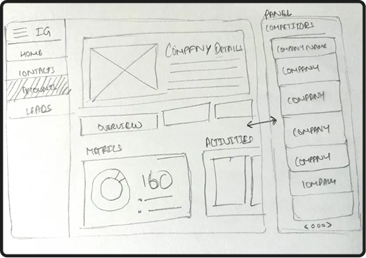 Ideation sketch 5