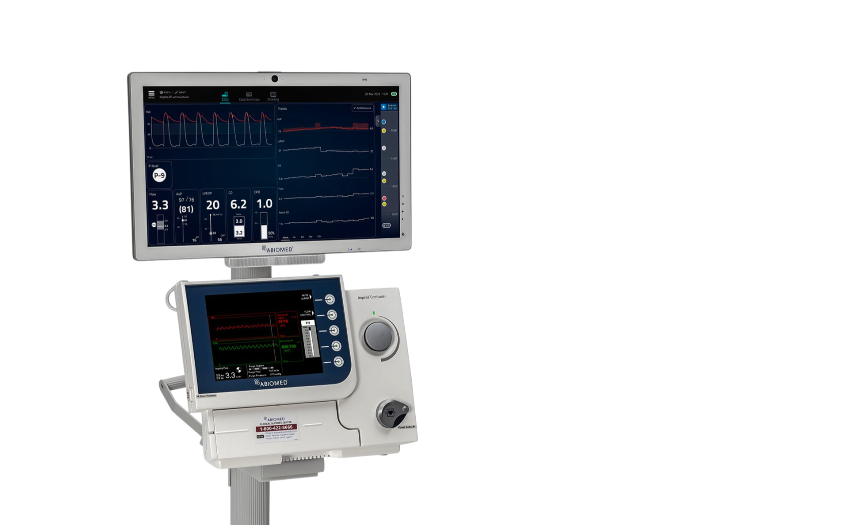 Abiomed Auxiliary Monitor and AIC on cart
