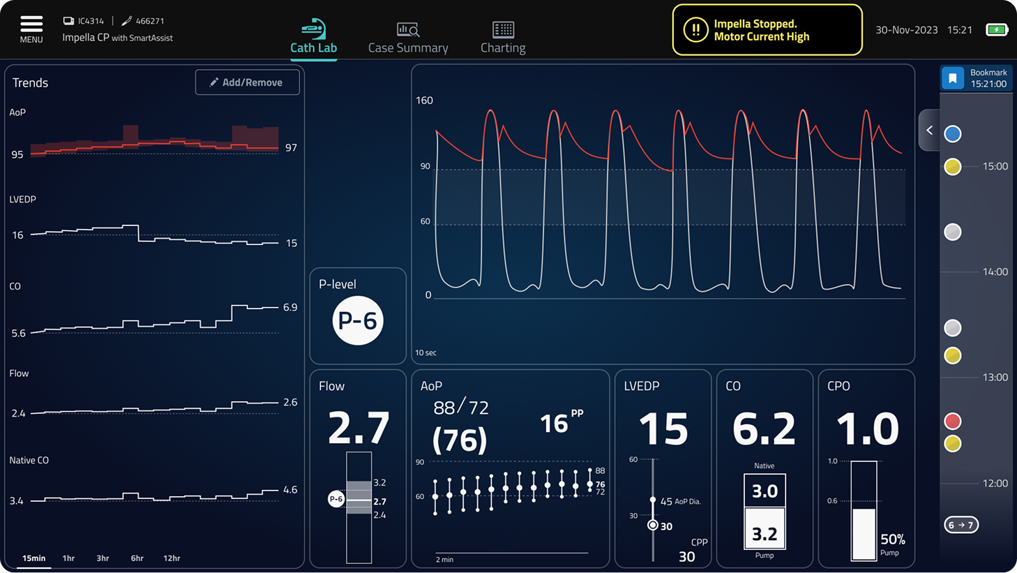 Original AxM interface