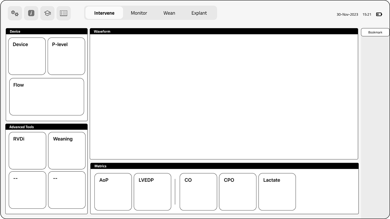 Wireframes - Metric Focused Layout